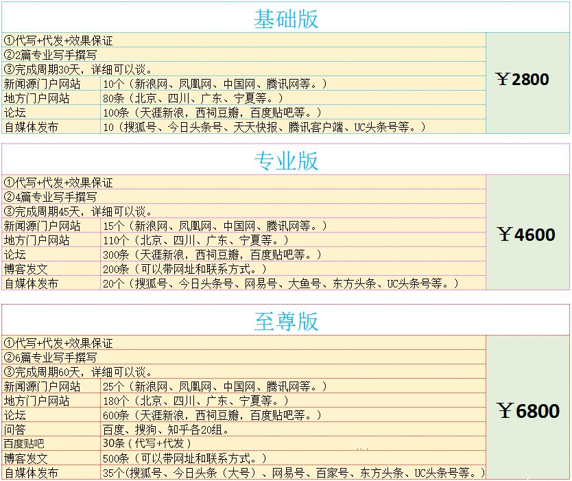 8月松松云宠客大促 多重宠爱答蟹您！