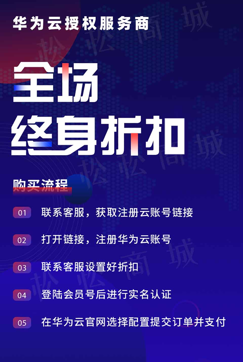 华为云主机：新购、续费,百度官方代理(在优惠基础上还能优惠，还有优惠券赠送)