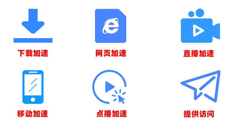 【CDN流量资源包】代购服务：网页加速，APP加速，视频加速、下载加速
