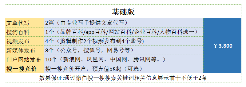 微信搜一搜SEO价格表