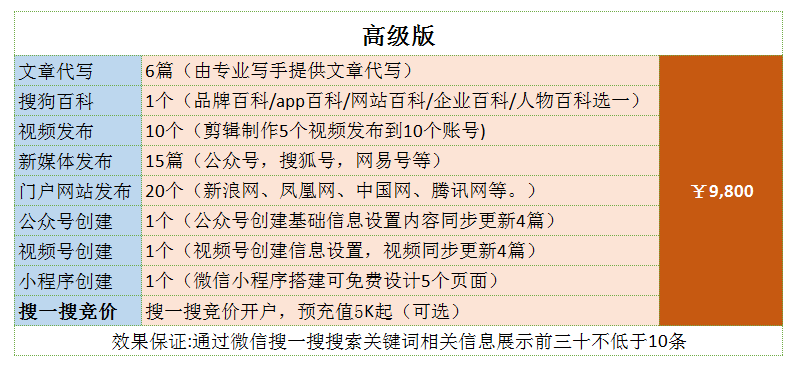 微信搜一搜SEO价格表