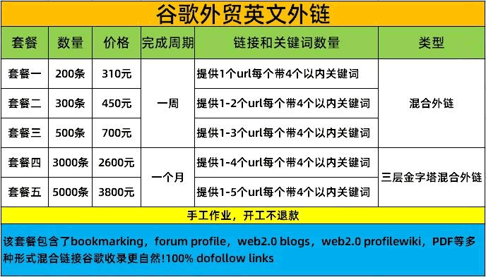 谷歌外链英文外链